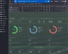 / / FOOTBALL MANAGER 2020 / [ANA KONU] / / [v20.4.4]