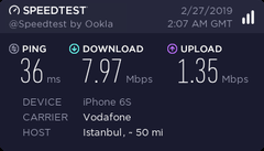 Vodafone u neden karalıyorum? Bu hızı övmeli miyim? (0,21mbit görüldü 4G)!!! 