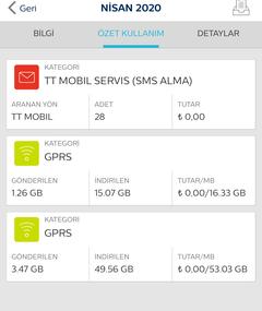 Vodafone Evde Wifi VBOX 2020 Sınırsız 109 TL