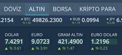 SIFIR ARAÇ FİYATLARI - TEKLİFLERİ - STOK BİLGİSİ PAYLAŞIMLARI 2023