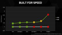 NVIDIA MAXWELL Serisi [Kullananlar Kulübü]