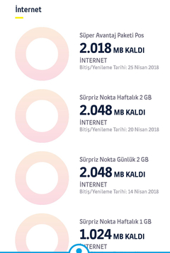 Turkcell Sürpriz Nokta Kampanyası