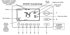 Insteon 7/24 Programlanabilir Akıllı Termostat