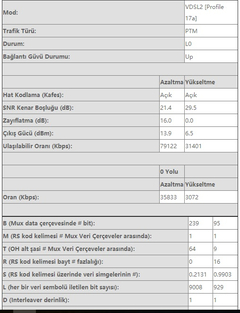 İnternet hattım ne kadar destekliyor?