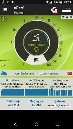 Türk Telekom'dan Turknet'e İnternet Taşıma! 