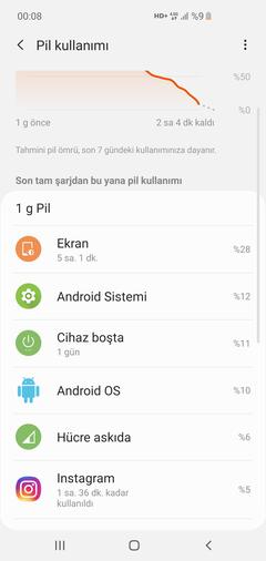 Samsung Galaxy S10 / S10+ / S10e [ANA KONU]