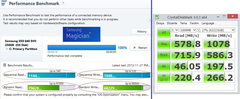  Samsung SSD 840 EVO 250 GB Crystal Benchmark Sonuçlarım