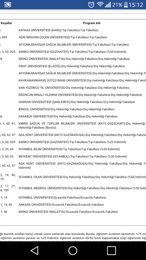 Cax10 VE Myleskenn(aka Ege Tıp) FARKIYLA ERKEN YERLEŞTİRME LİSTENİ VE SIRALAMANI KAP GEL
