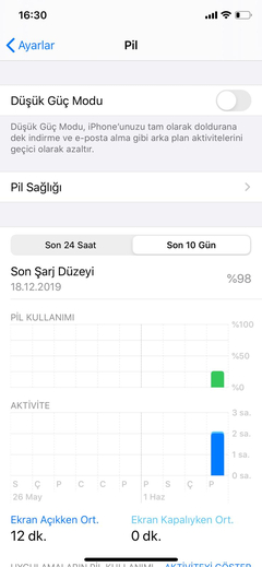 Iphone 11 pro 64 gb aldım ama?