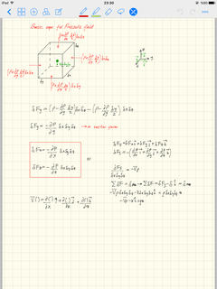  iPad Pro + Pencil ile not tutulur mu?