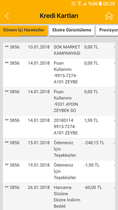 Vakıfbank Harcama Sözüne Puan ( 12 ay 0.00 TL İçin 60 TL Puan )