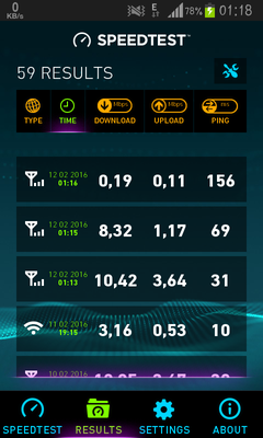 MOBİL İNTERNET HIZ TESTLERI PAYLAŞIMI [ANA KONU]