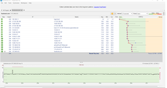 MİLLENİCOM PACKET LOSS (SS'Lİ)