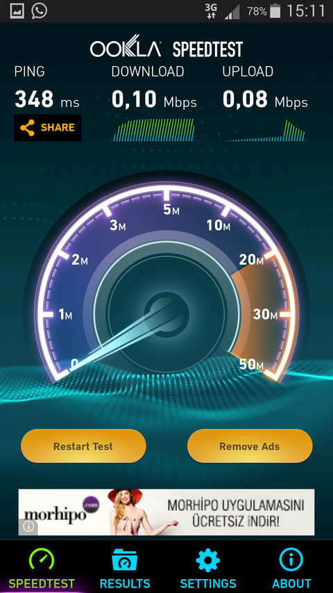 Avea 3G Bağlantı Hızı.... (Ekran Görüntülü Buyurun)