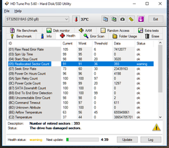 Bilgisayarı Parçalama Noktasına Getiren Harddisk Sıkıntısı