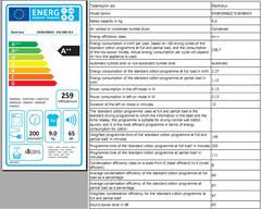 Çamaşır Kurutmanın 1 Kurutmada Harcadığı Elektrik Fiyatı