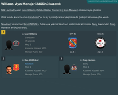 İşsiz ve Tecrübesiz / Galler'den İtalya'ya !! FM 19