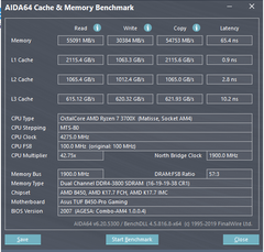 Ryzen 3700x+B450 Tomahawk İncelemesi(ccx oc eklendi.)