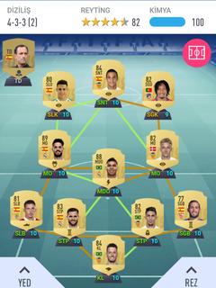 EA FC 24 Ultimate Team (FUT) [PS/XBOX ANA KONU] #Coin satışı yasaktır! PİNG SORUNU ÇÖZÜM İLK MESAJDA