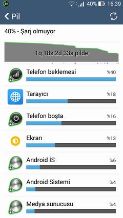  Asus Zenfone 5 Anakonu-Fmradyo-Root-Yazılım