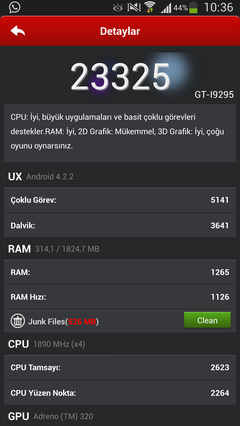  >>>SAMSUNG I9295 GALAXY S4 Active SüPeR...