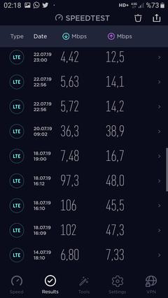 Turkcell'den Türk Telekom'a Geçiş