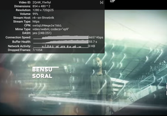  TTNet.youtube 1080p,2k ve 4k video izleme testi