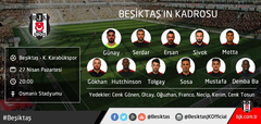  STSL Süleyman Seba Sezonu 28. Hafta Beşiktaş-K. Karabükspor 27.04.2015 20.00