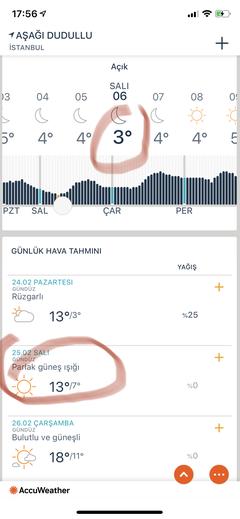 NETATMO TERMOSTAT PAYLAŞIM