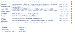  8000 tl sistem (z97 vs x99)