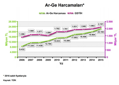 SSD alacaklara kötü haber!