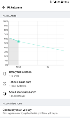  ★★★ LG G5 ANA KONUSU ★★★