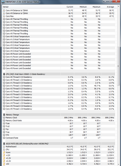 XEON x5660 >> @4.7GHz Testler  /+/  @5.0 GHz