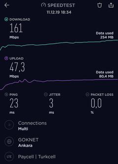 TÜM OPERATÖRLER 4,5G HIZ TESTİ [ANA KONU] 5G YE DOĞRU ADIM ADIM