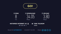 Netspeed - Taahhütsüz Yalın İnternet - Aylık 34 TL