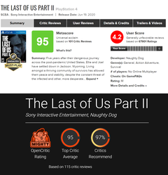 THE LAST OF US: PART II | ANA KONU | TÜM ZAMANLARIN EN ÇOK ÖDÜL ALAN OYUNU