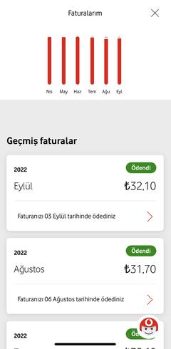 Faturasız Vodafone Kampanyalar ve Paket Tavisyeleri [ANA KONU]