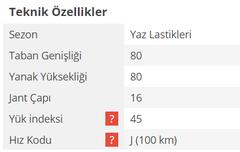 Lastik ve Jant uyumu yardım edin lütfen