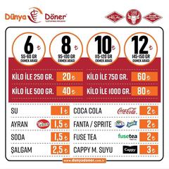 DÜNYA DÖNER 100 gr Et Döner 8 TL