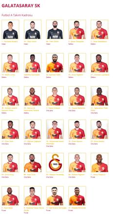 🟡🔴 Galatasaray 2020 / 2021 Sezonu [ANA KONU]