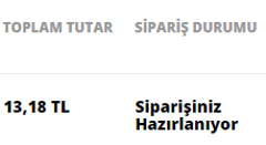 Spigen Manyetik Araç Tutucu CD Slot A230 13.18 TL D&R