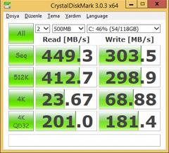  SSD Performans Sorunu?