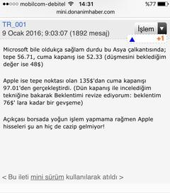 Apple için 2016 büyük bir hayal kırıklığı olabilir