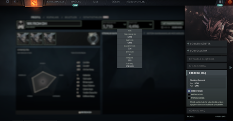 5.7K SOLO 4.5K PARTY satıldı