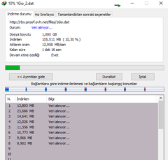 Oris Telekom Tracert ve ping sonuçlarını merak edenler