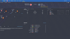  FM16 | Chester FC | Destansi bir kariyer, huzunlu son