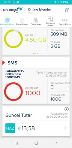 Türk Telekom Faturalıda 15GB 35TL (39TL Oldu) Tarifesi Kullananlar Kulübü