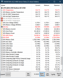 MSI RX 5700 MECH GP Edition Kullanıcıları