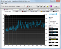  Test: MEMORIGHT Maximum 128GB SSD Disk Sata3