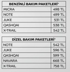  .::. NİSSAN QASHQAİ 2014 .::.